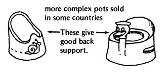 more complex pots sold in some countries.