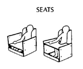 Seats (UPKARAN)