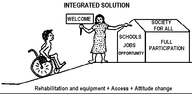 Integrated solution: Full participation to schools, jobs and opportunity.