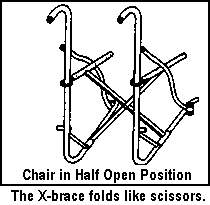 The X-brace folds like scissors.