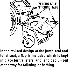 In the revised design of the jump seat and toilet seat, a flap is included which is kept in place for transfers, and is folded up out of the way for toileting or bathing.