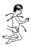 You can check a child's trunk control and strength of stomach, back, and side muscles like this.