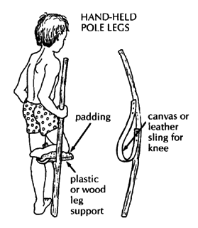 With the knee bent (Hand-held pole legs)