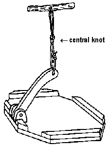 Central knot.