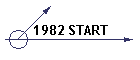1982 START