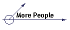More People
